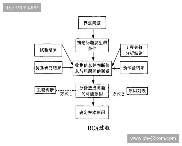 深入解析足球广告从素材到成片的全流程高效剪辑实战指南技巧详解